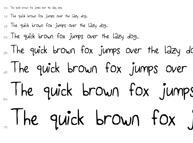 Cream Donut font waterfall